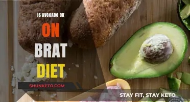 Avocado on the BRAT Diet: Friend or Foe?