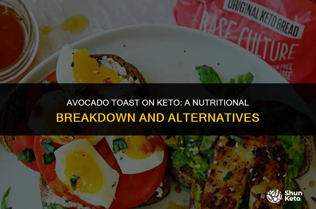 is avocado toast keto friendly