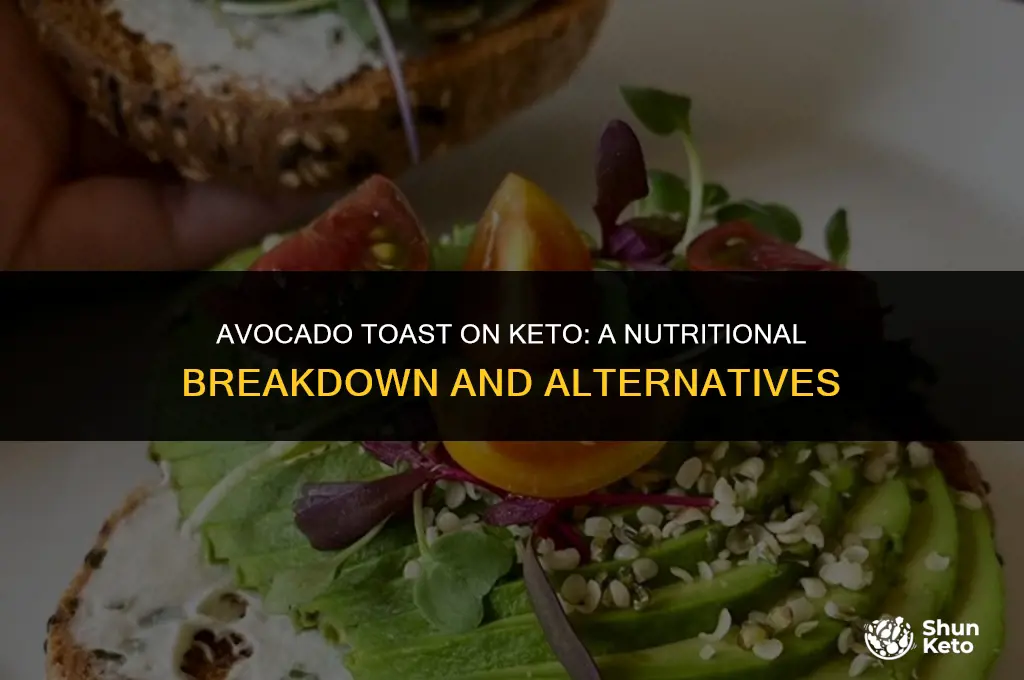 is avocado toast keto