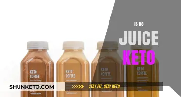 Sipping on B8 Juice: A Keto-Friendly Choice or Not?