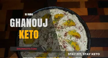 Baba Ghanouj: A Flavorful Dip for Keto Diets