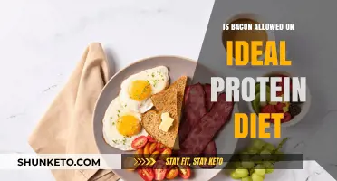 Bacon on Ideal Protein Diet: Is It Allowed?