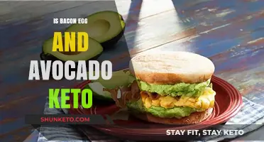 Savoring Keto: Bacon, Egg, and Avocado Delight