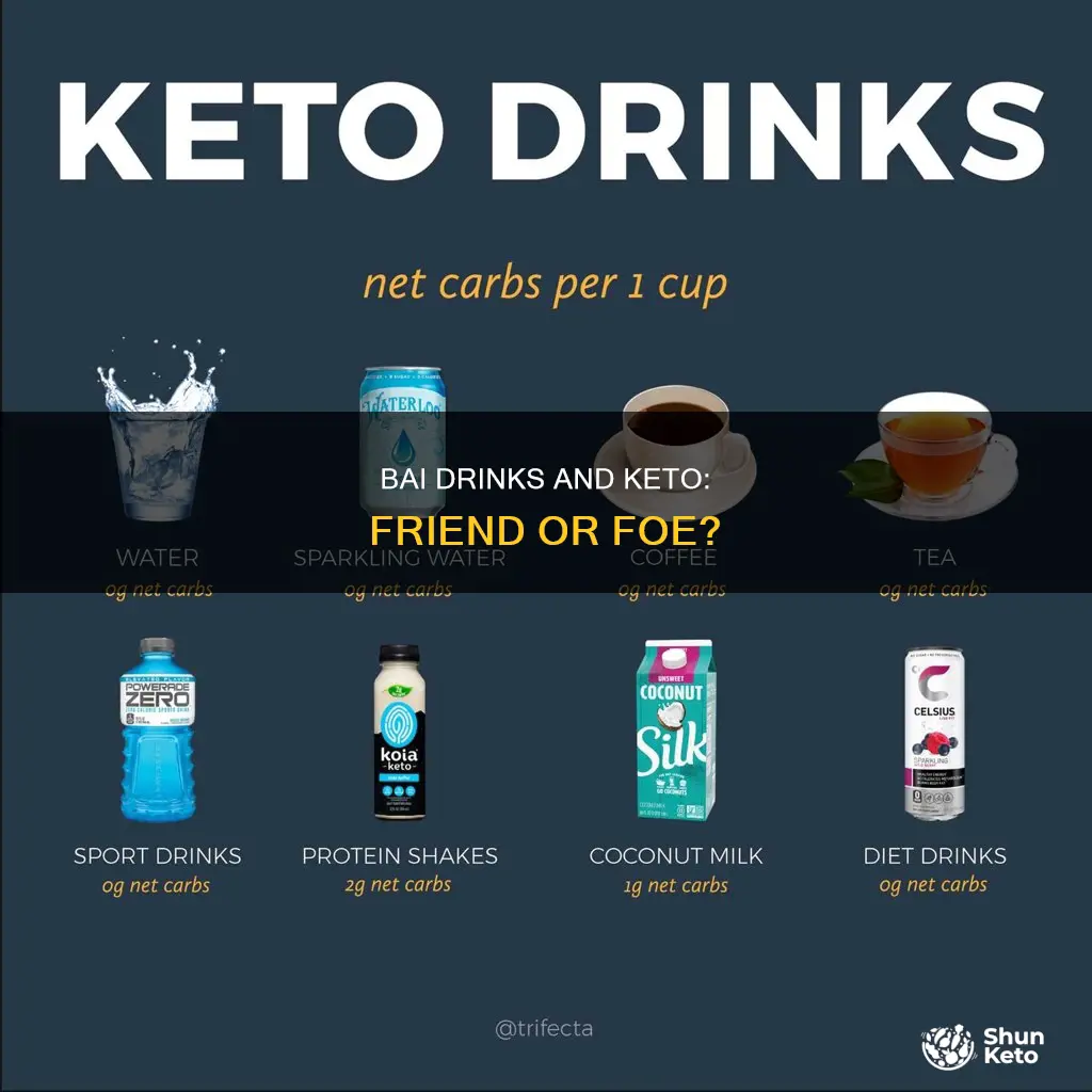 is bai okay for keto