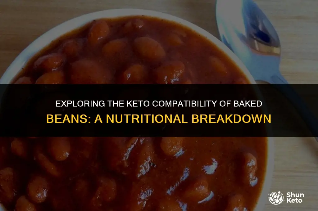 is baked beans keto friendly