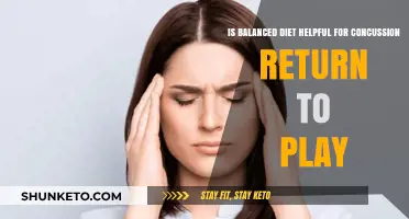 Concussion Recovery: The Role of a Balanced Diet