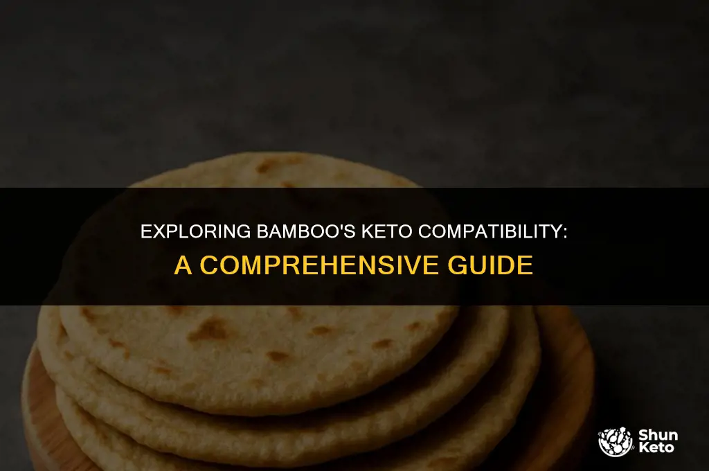 is bamboo keto friendly