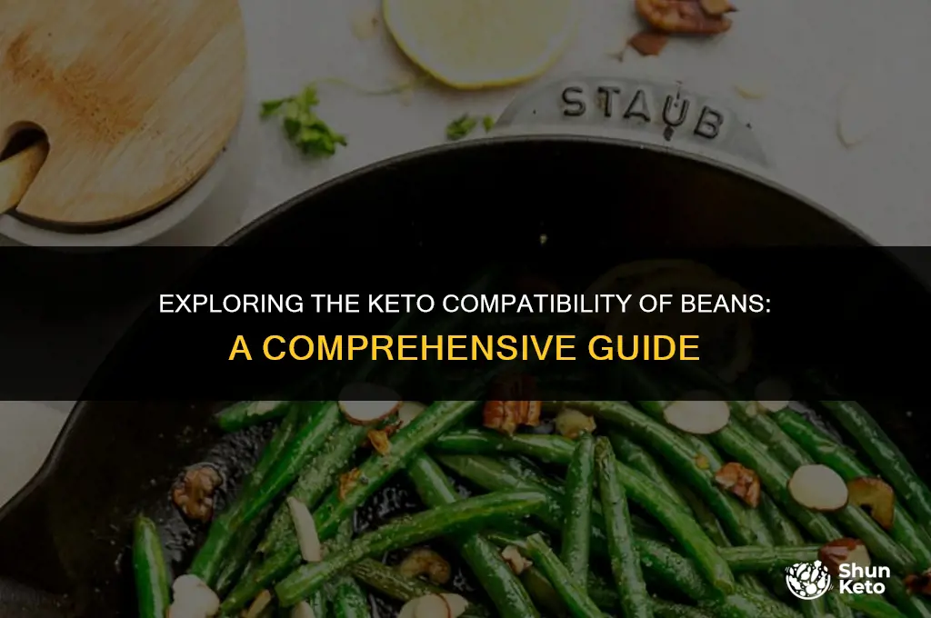 is beans keto complaint
