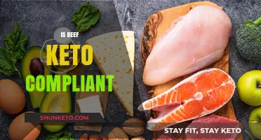 Exploring the Keto Compliance of Beef: A Comprehensive Guide
