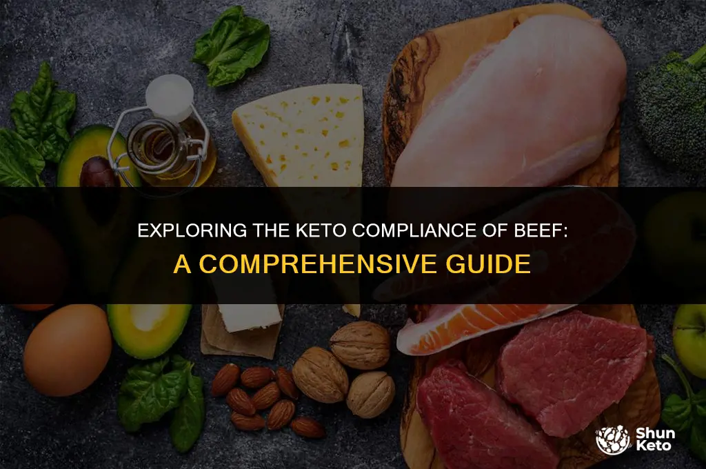 is beef keto compliant