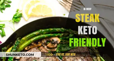 Savoring Steak on Keto: A Delicious Guide to Low-Carb Dining