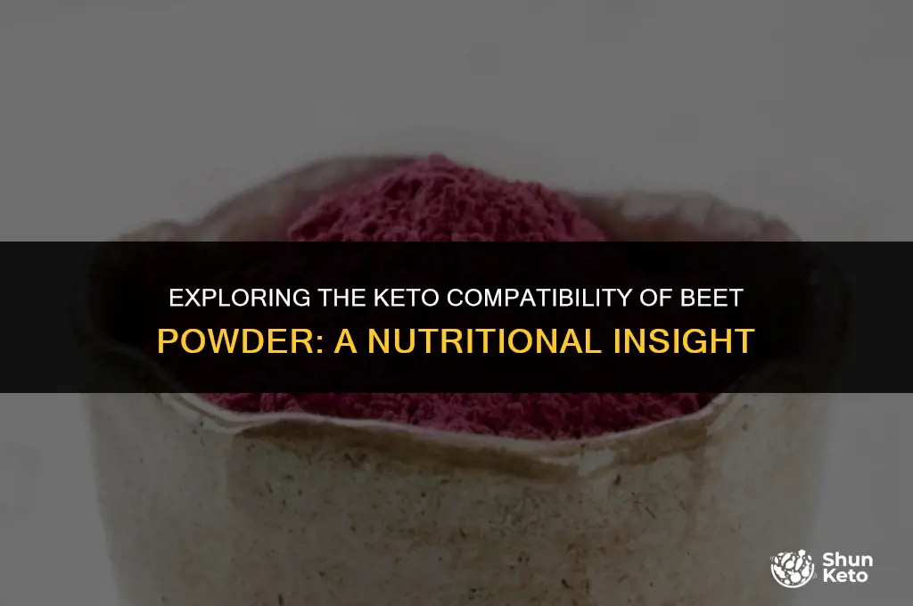 is beet powder keto friendly