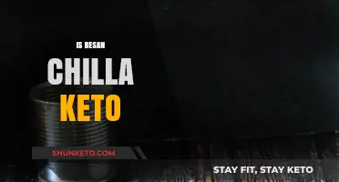 Exploring the Keto Compatibility of Besan Chilla: A Nutritional Breakdown
