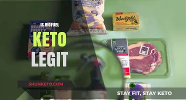 Exploring the Legitimacy of Biofuel Keto: A Comprehensive Analysis