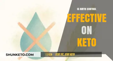 Exploring Birth Control Efficacy While Following a Keto Diet