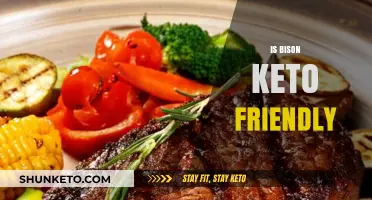 Exploring the Keto Compatibility of Bison: A Nutritional Breakdown