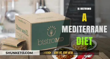 BistroMD: A Mediterranean Diet Plan for You