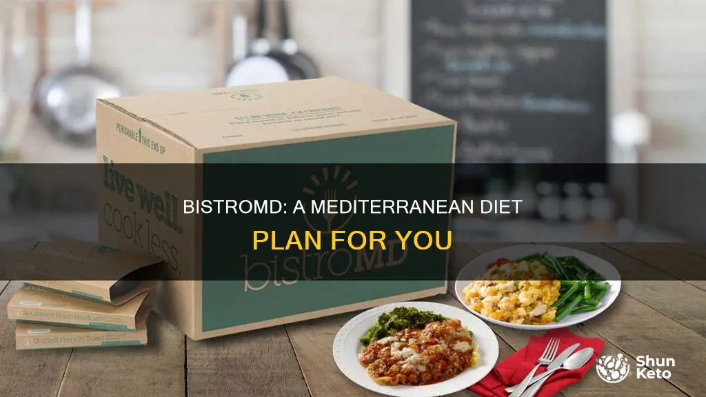 is bistromd a mediterranean diet