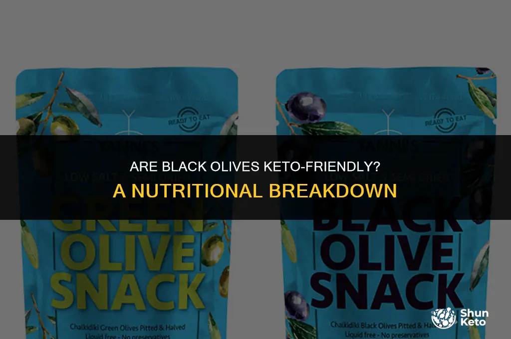 is black olives keto