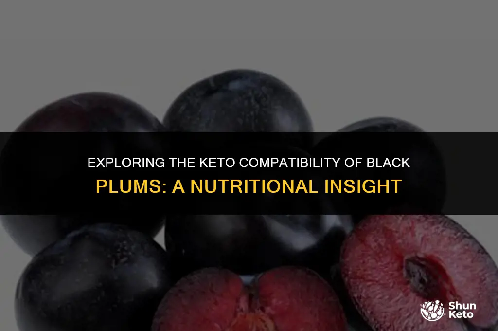 is black plum keto friendly