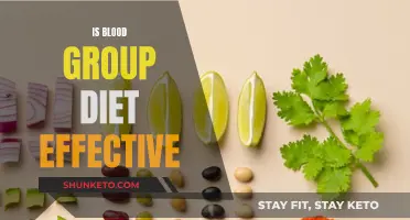 Blood Type Diet: Effective Weight Loss Strategy?