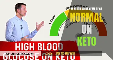 Blood Sugar Control on Keto: Is 66 Normal?