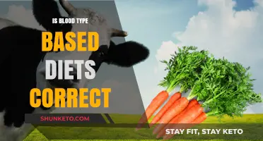 Blood Type Diets: Fact or Fiction?