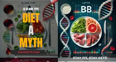 Blood Type Diet: Fact or Fiction?