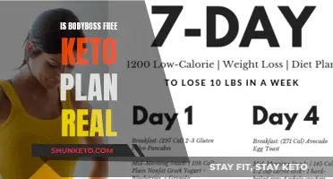 BodyBoss Free Keto Plan: Is It Legit?