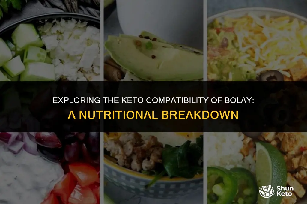 is bolay keto friendly