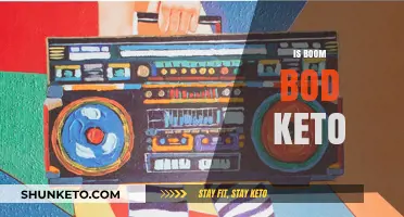 Unveiling the Truth: Is Boom Bod Keto the Real Deal?