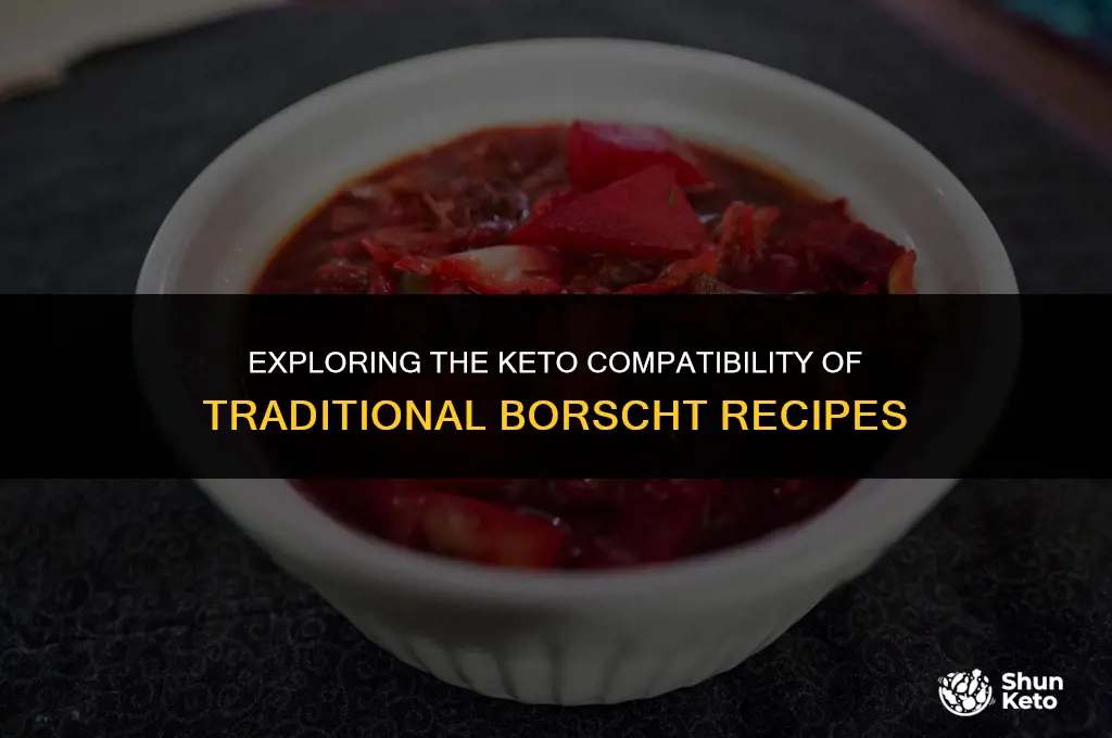 is borscht keto friendly