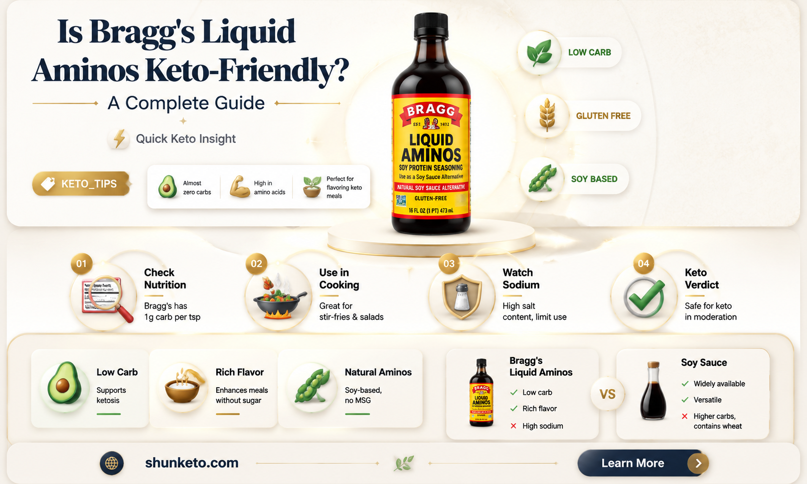 are braggs liquid aminos keto