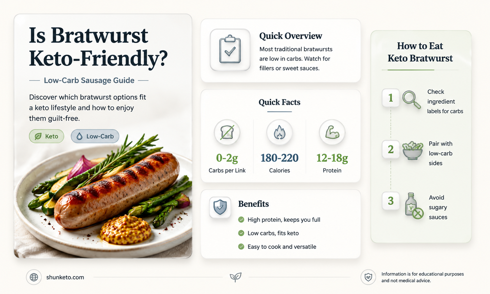 are bratwurst keto