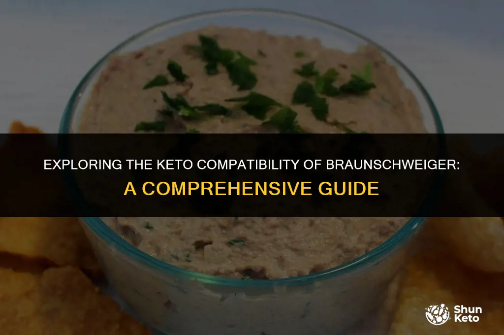 is braunschweiger keto friendly
