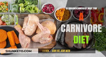 Braunschweiger: A Carnivore Diet Superfood?