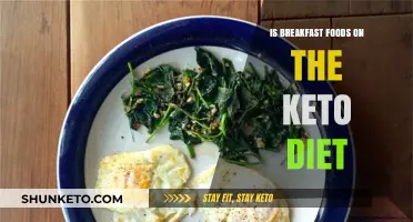 Keto-Friendly Breakfast Ideas: What to Eat and Avoid on the Diet