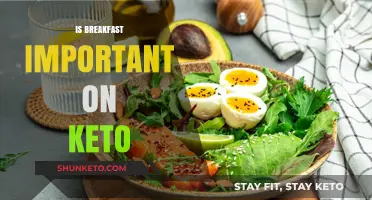 Fuel Your Keto Journey: The Importance of Breakfast Revealed