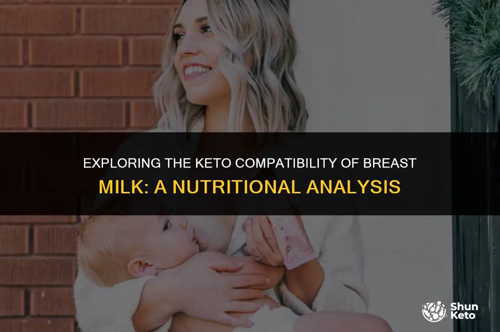 is breast milk keto