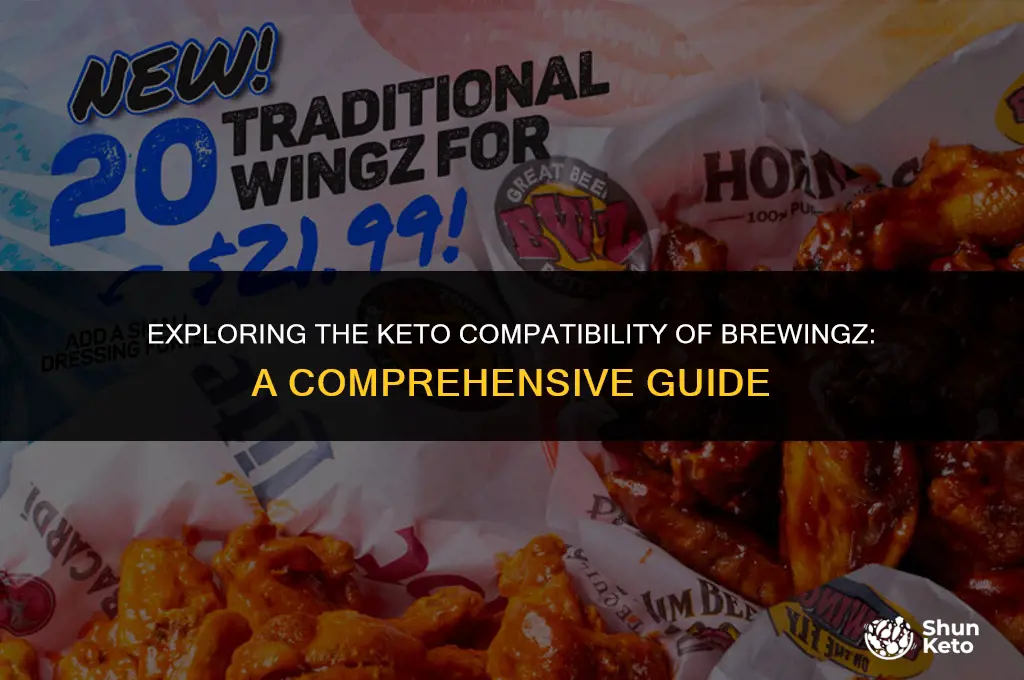is brewingz keto friendly