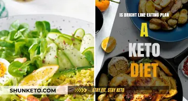 Bright Line Eating vs. Keto: Unraveling the Diet Differences