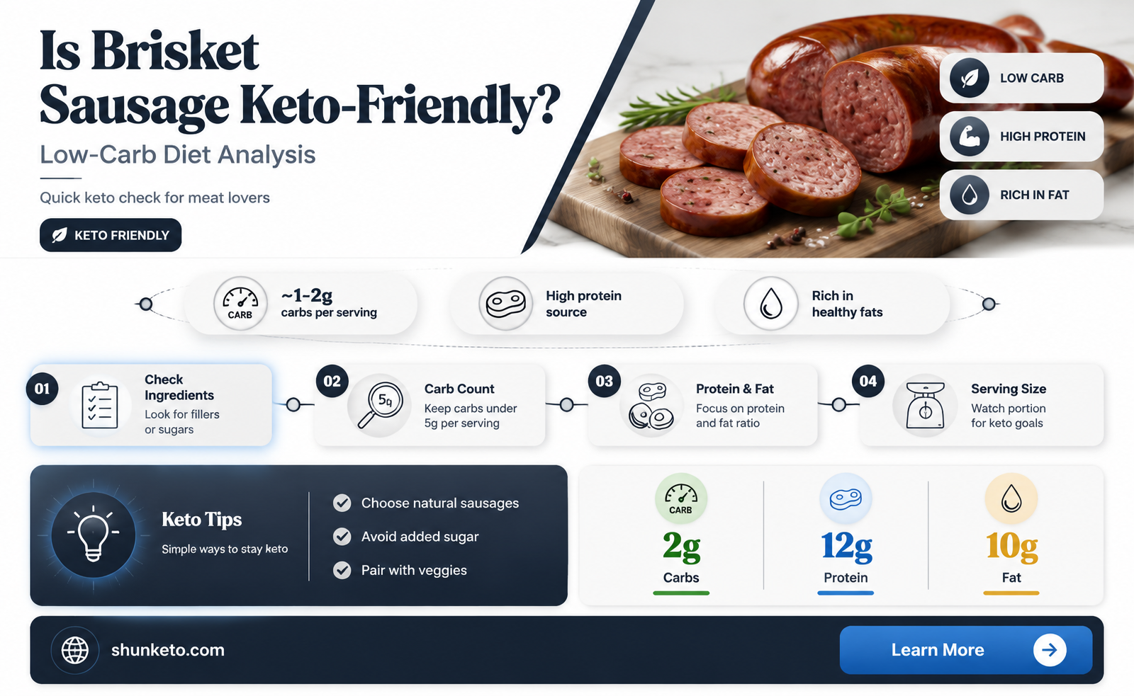 are brisket sausage keto