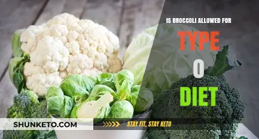 Broccoli and Type O Diet: What's the Verdict?