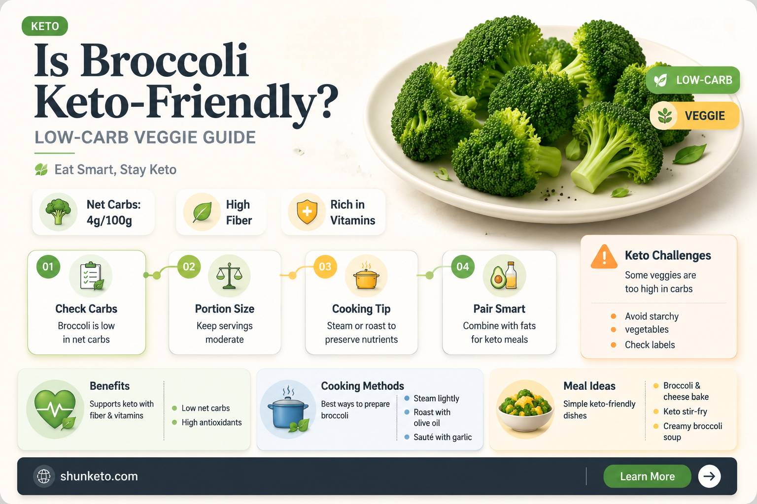 are brocolli keto