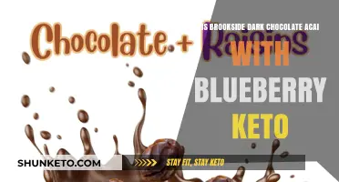 Indulge in Keto Bliss: Brookside Dark Chocolate Acai Blueberry Delight