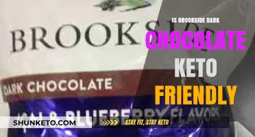 Brookside Dark Chocolate: A Keto-Friendly Treat or Not?