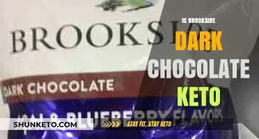 Brookside Dark Chocolate: A Keto-Friendly Treat or Not?