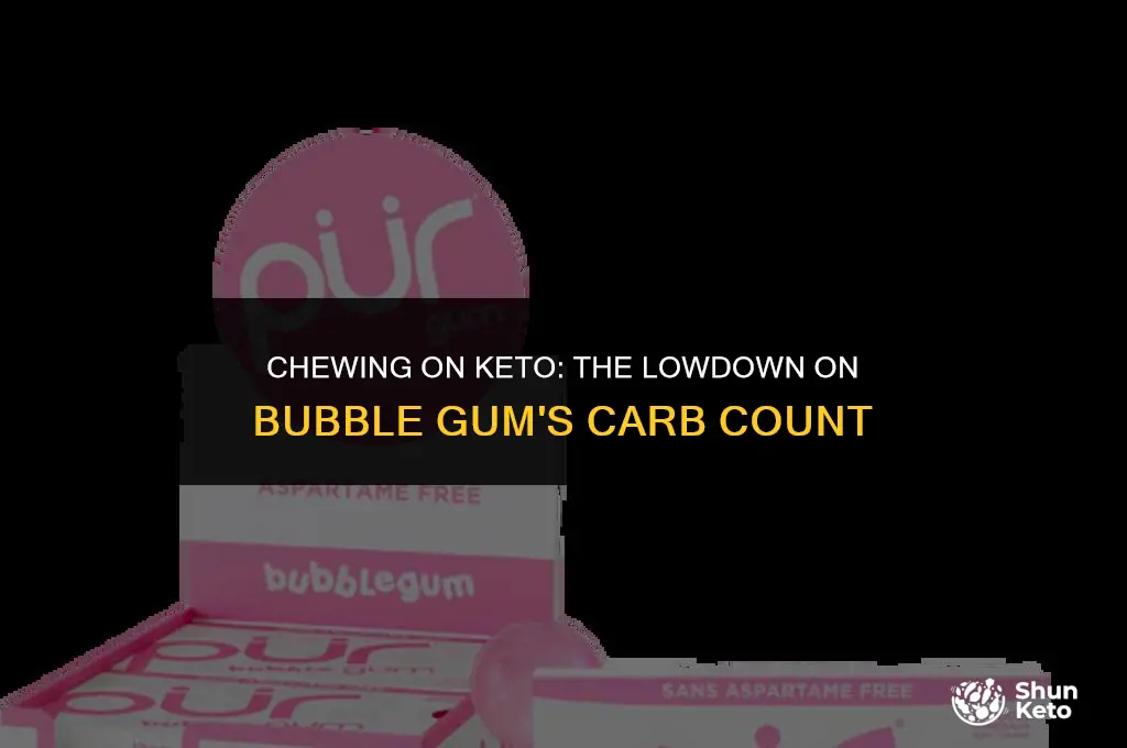 is bubble gum keto friendly