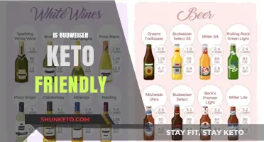Sipping on Savings: Is Budweiser a Keto-Friendly Choice?