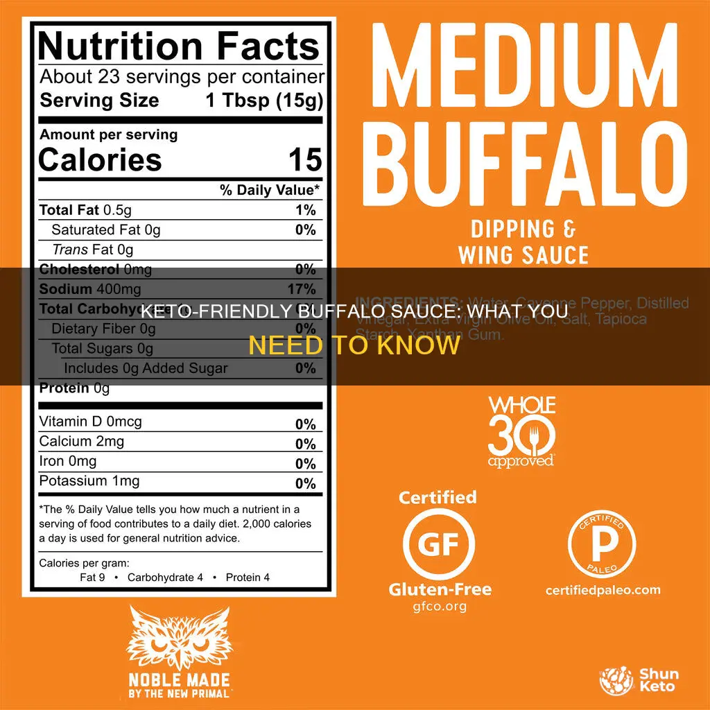 is buffalo sauce keto